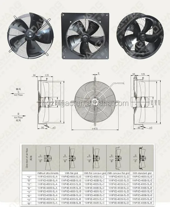 380v Ac/220v 50hz/60hz Industrial De 400mm Motor De Ventilador Axial