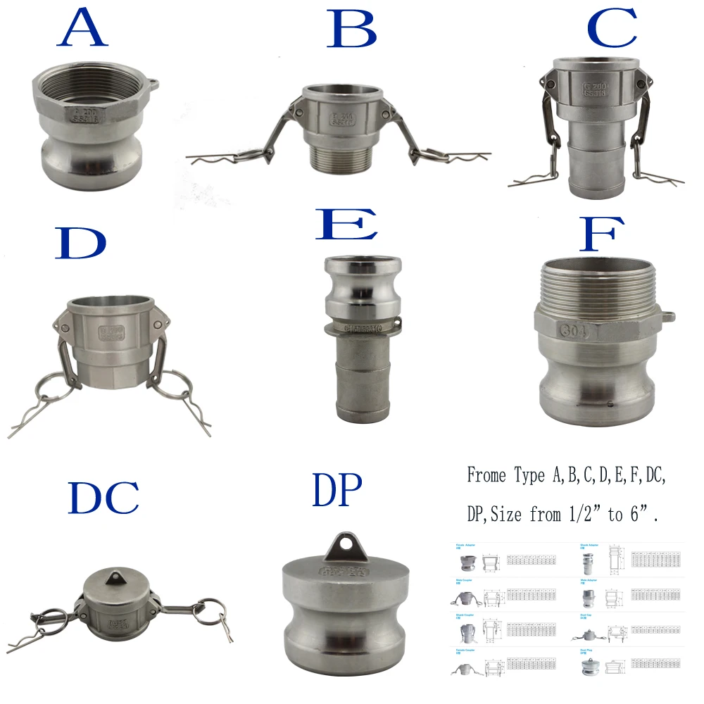 Stainless Steel Camlock Co<em></em>nnector in fittings