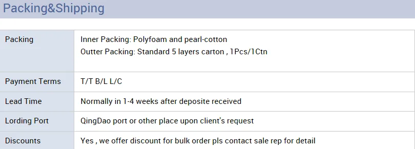 3packingshipping.png