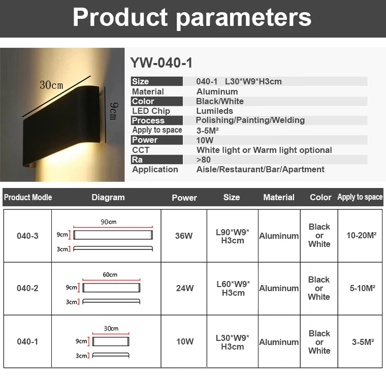 Wall Mounted 10W 24W 36W Boundary Indoor Modern Decorative Hotel LED Wall Light