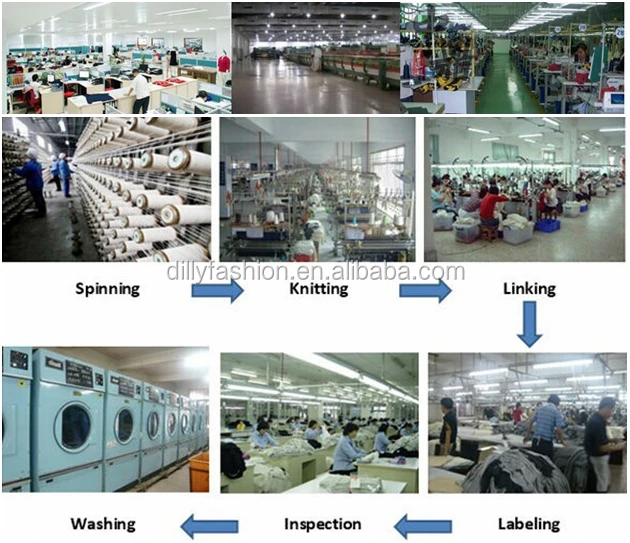 production process.jpg