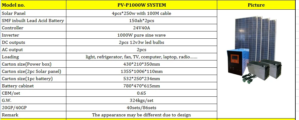 Industrial solar power system 600w 2kw 5kw off grid solar energy system with battery 220v price for home in pakistan