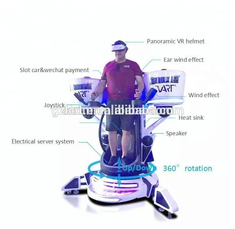 New-Technology-2018-VART-9D-Vr-360.jpg
