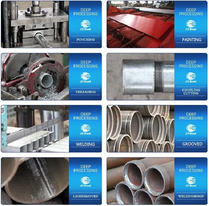 Hs Code Carbon Steel Pipe/galvanized Iron Pipe/gi Pipe List Buy Gi