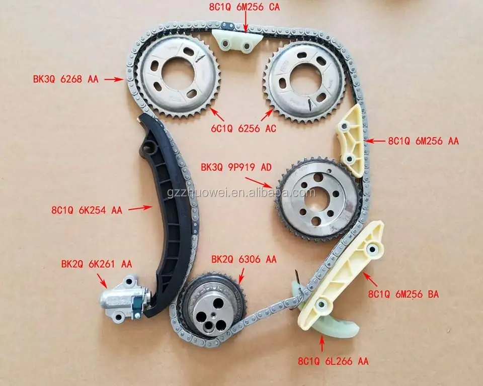 Timing Chain Kit For Ranger 2.2 and Mazda BT50 2011 UP 2.2L BB3Q12