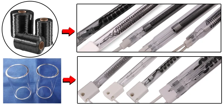 Goldisgood SK15 carbon fiber infrared heat lamp IR heating element for screen printing machine