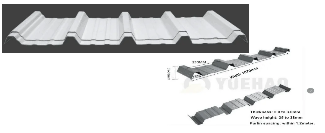 1070 high wave upvc