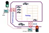 High Speed TCP/IP network Traffic Light System OF Single Channel For Parking Lot Access Control System