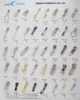 new style Zipper slider zip pull zipper heads