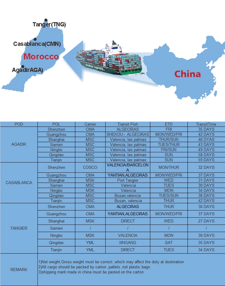 Reliable shipping forwarding service from China to Morocco
