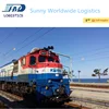 train transport shipping China to germany uk france