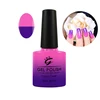 IBN nail polish that changes color with body temperature gel polish