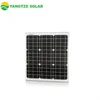 CE TUV approved 15w 12v solar panel