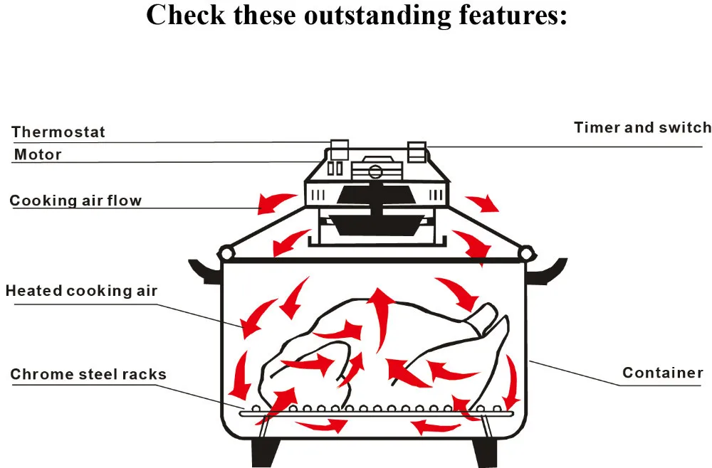 Heating.jpg