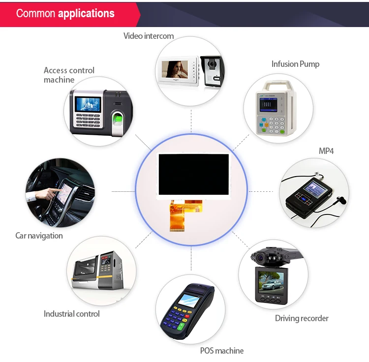 4.3 inch oled display