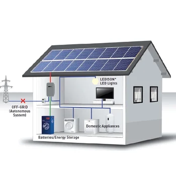 Complete Solar Power Panels 10kw 1000w System For Home - Buy Complete ...