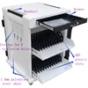 ZMEZME school tablet storage charging cabinet/Laptop charging cart chromebook/notebook charging cabinet tablet