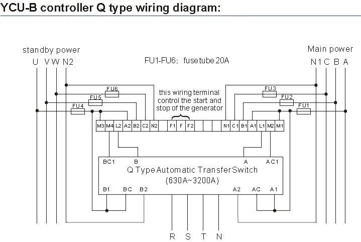 Ycu B Wiring Type Ats Controller Automatic Transfer Switch Ats Buy Ats Controller Controller Ats Controller Automatic Transfer Switch Product On Alibaba Com