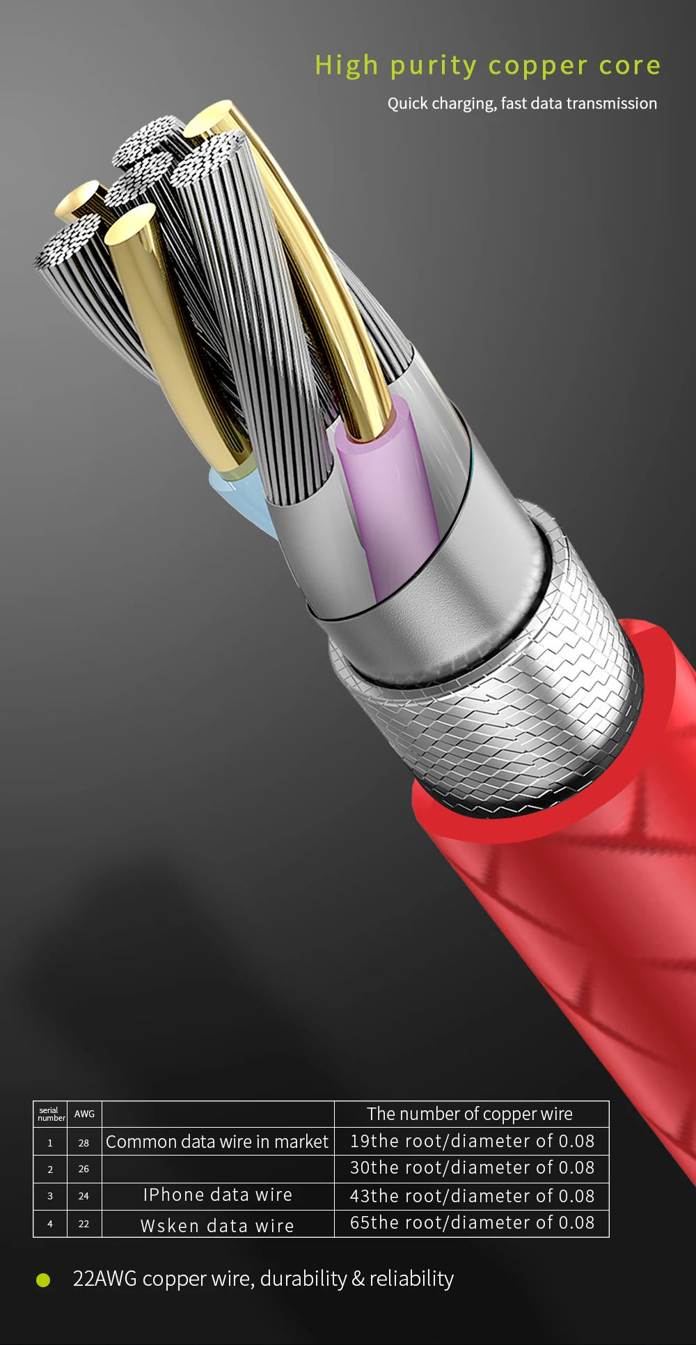 2019 New 3 In 1 Wsken X1 Cable For Apple,X1 Charging