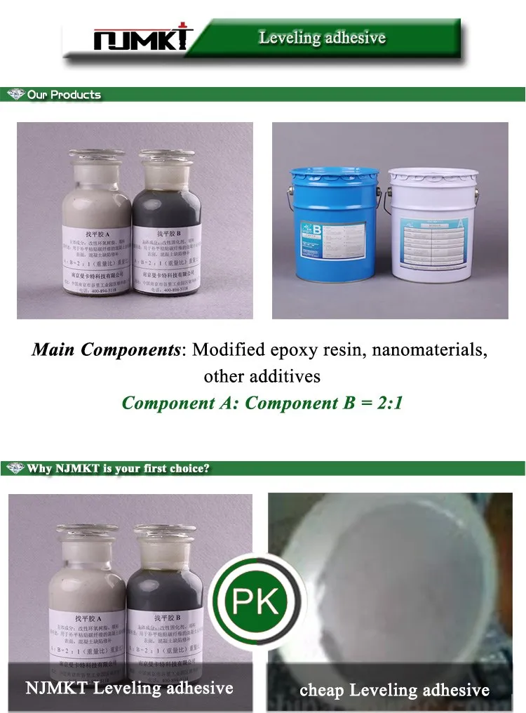 Brand Name Epoxy Resin Adhesive For Concrete With Ce Certificate Buy