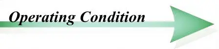 operating condition