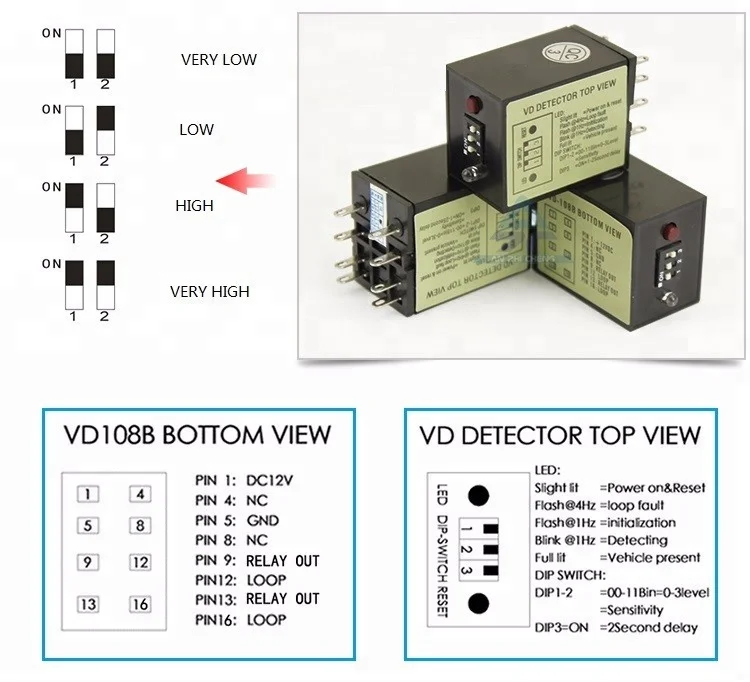 108B_Loop_Vehicle_Detector