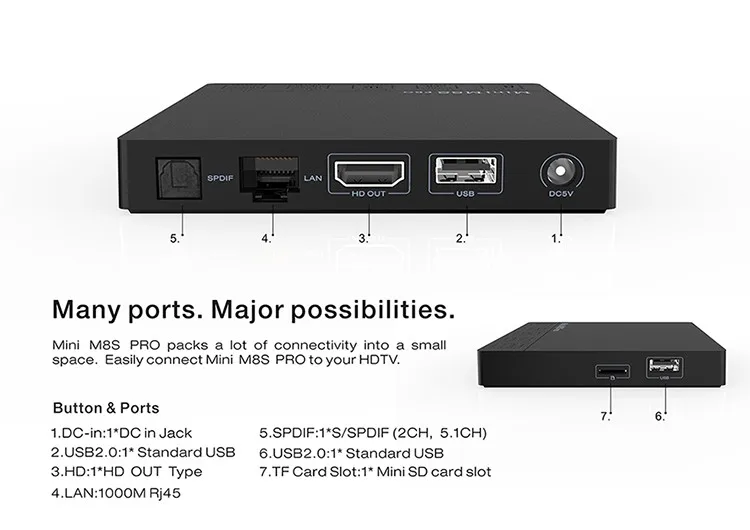 Приставка t96 4k. Arduino pro mini 3. Мини м8s pro amlogic. Arduino pro mini 328p. Pro mini 3.