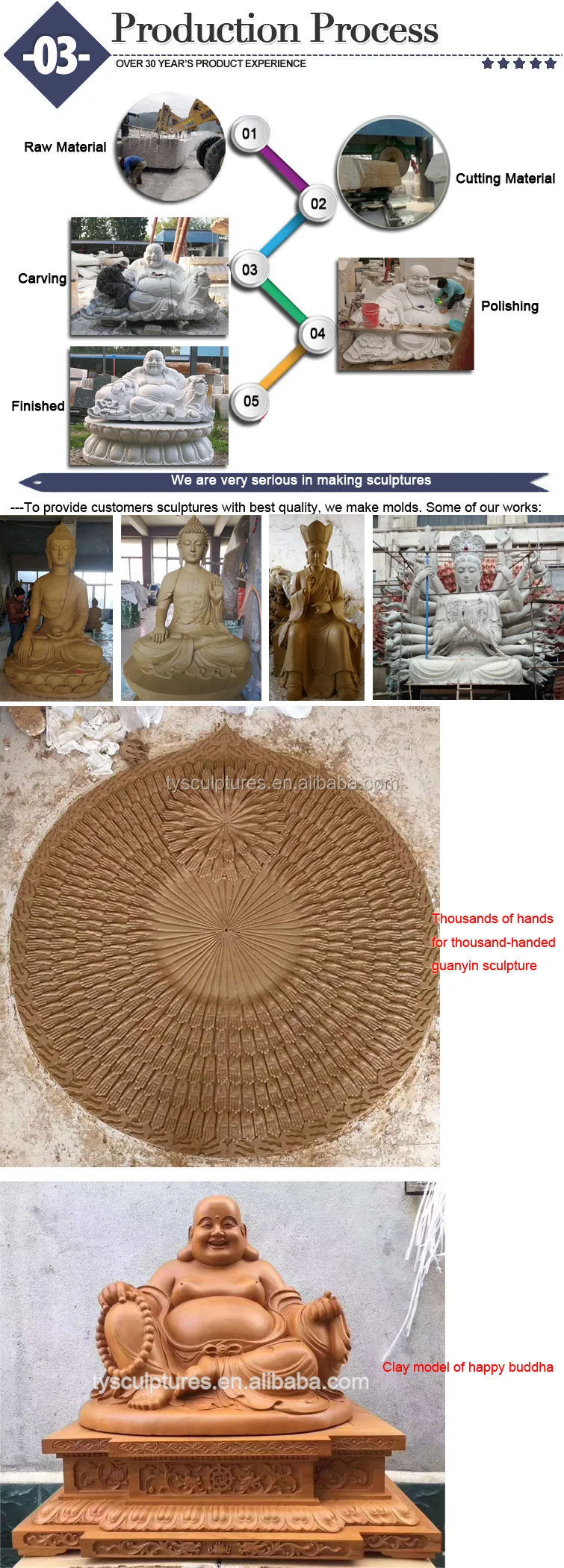 popular design stone kuan yin