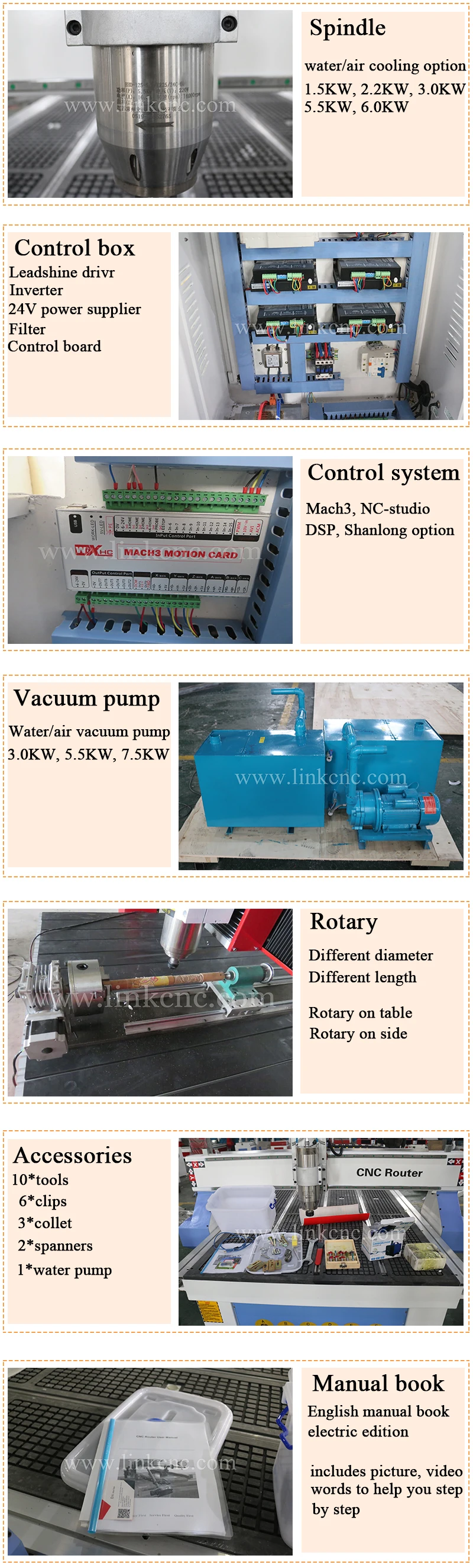 China aluminum acrylic cutting 1325 1530 wood cnc router machine