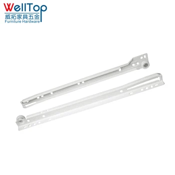 Roller Slide Rails For Cabinet Door