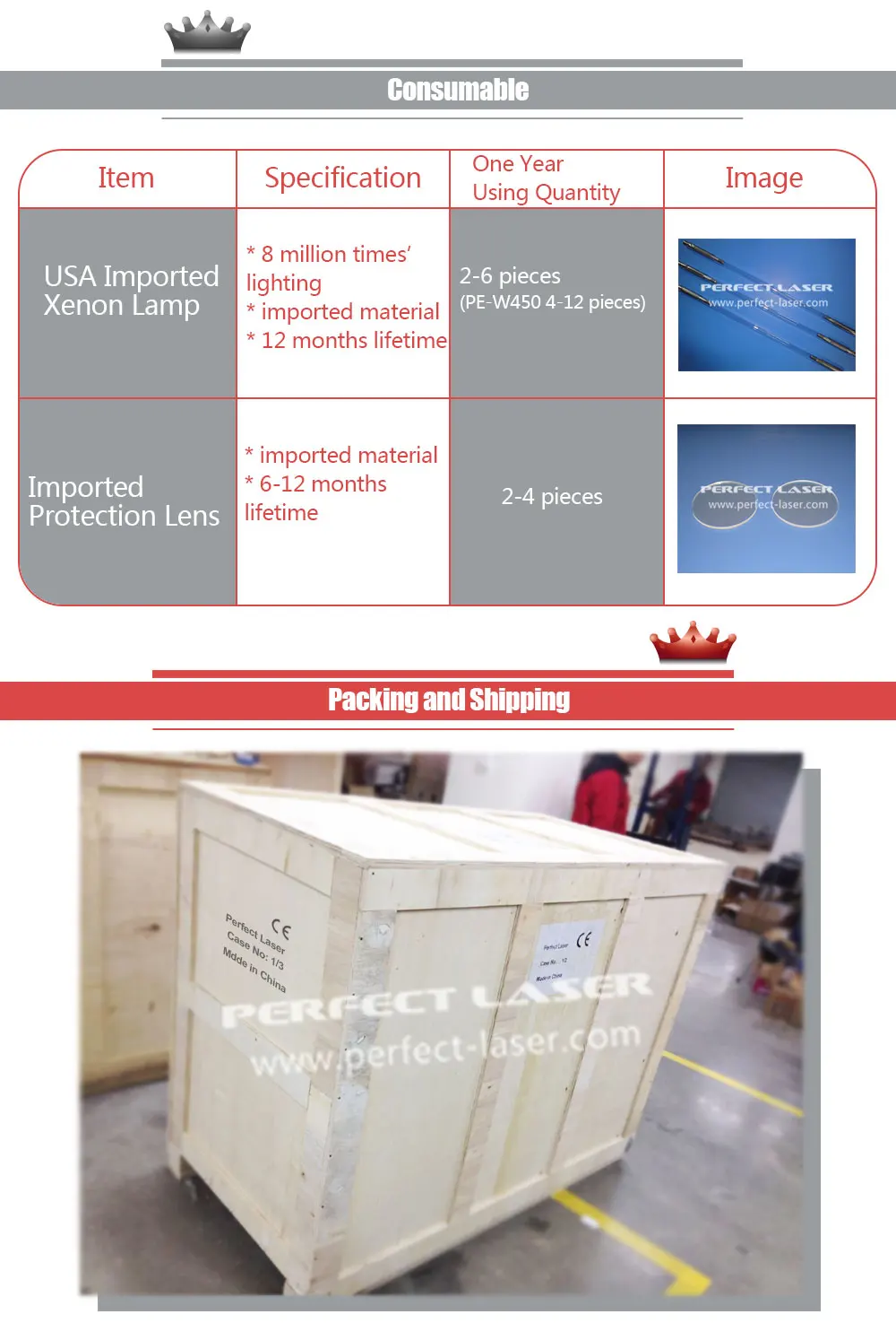 Laser 200W 300W 400W Electron Beam Welding Machine For Stainless Steel Material Channel Letter