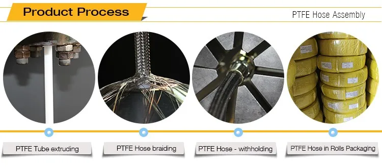 PTFE hose assembly.jpg