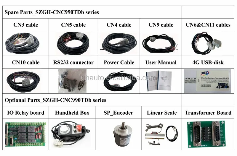 Szgh 4 Axis Cnc Controller Stepper Motor Controller For Swing Arm Cutting  Machine With Usb Interface - Buy Cnc Controller,4 Axis Cnc  Controller,Stepper Motor Controller Product On Alibaba.com