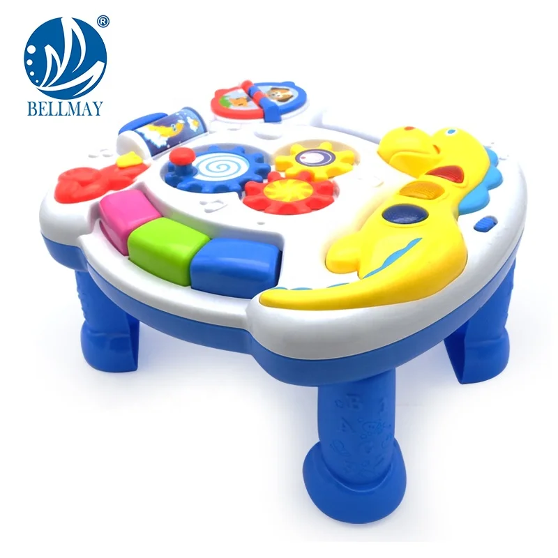 music activity table