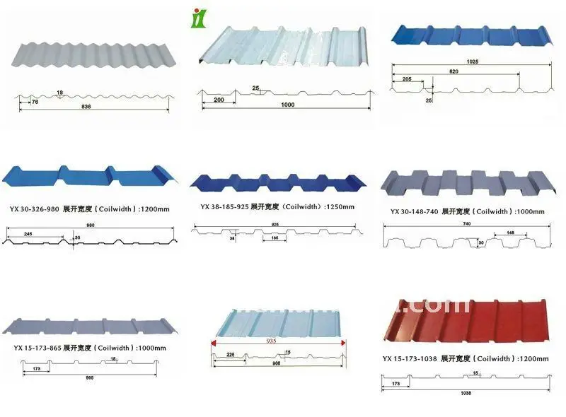 Hot Dipped Corrugated Steel Roofing Sheet - Buy Corrugated 