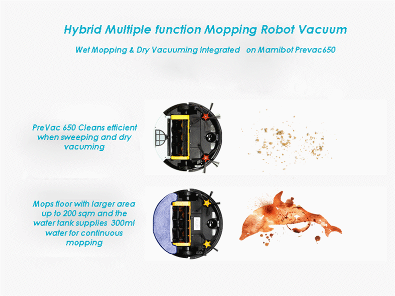 Smart Life Vacuum Cleaner With Water Tank Hepa Filter Of Prevac650