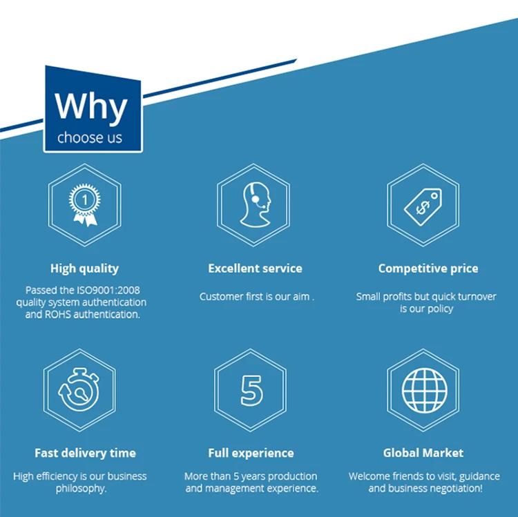 2019 New factory 1.3