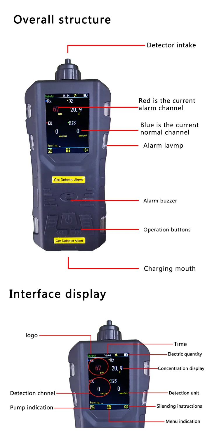 Automotive 5 Gas Analyzer Diesel Exhaust S316 Buy Automotive 5 Gas Analyzer,Diesel Gas
