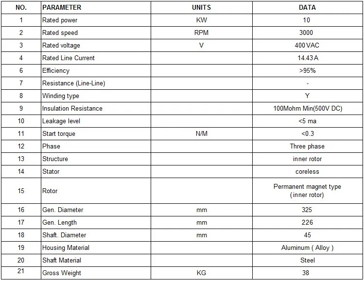 PMG320-I-10KW-3000R.jpg