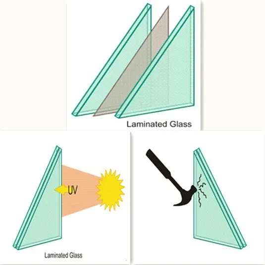 4mm 10mm Thickness Laminated Glass For Home Security Glass Buy Laminated Glass,8mm 12mm