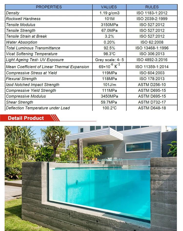 50mm 60mm 80mm 100mm 120mm acrylic swimming pool transparent