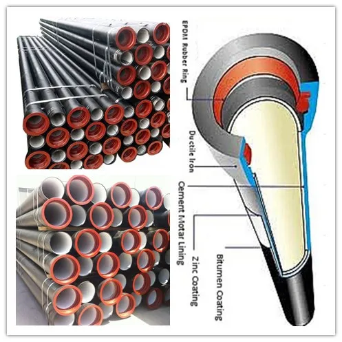ductile iron pipee K9.jpg