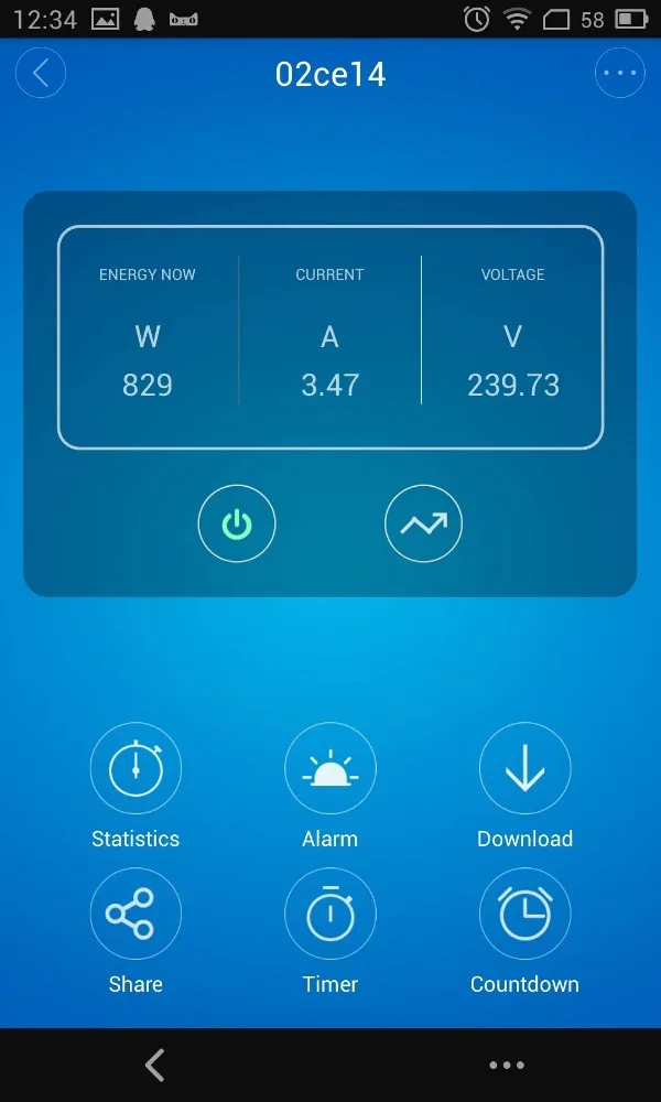 meter detail