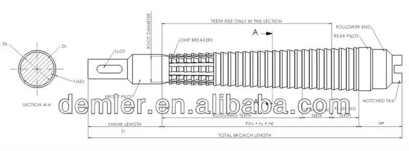 Internal round circular broach
