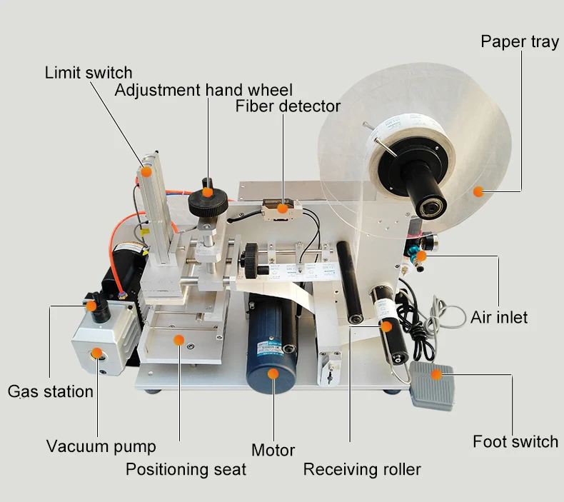 YTK-60 Factory Supply Semi Automatic Surface Label Applicator Flat Square Bottle Labeling Machine