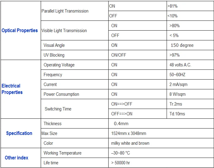 SMART GLASS.png