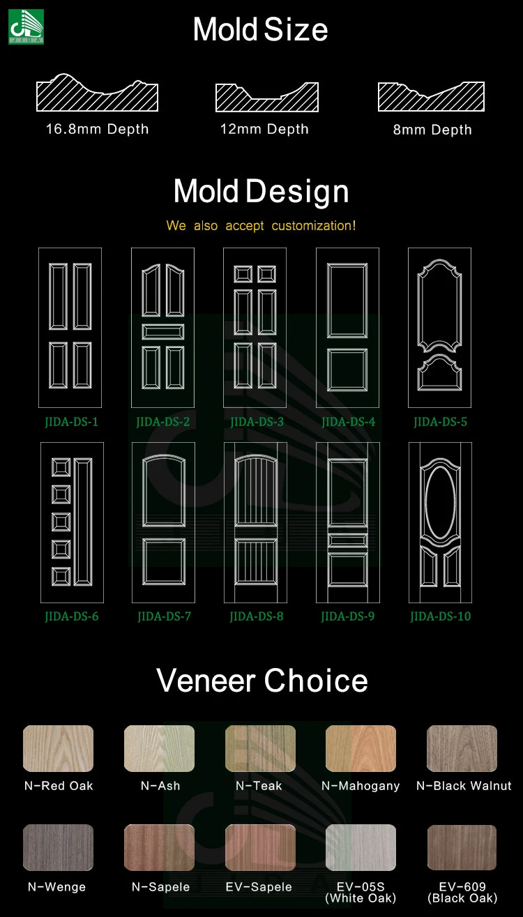 Cheaper MDF Door Skin Malaysia