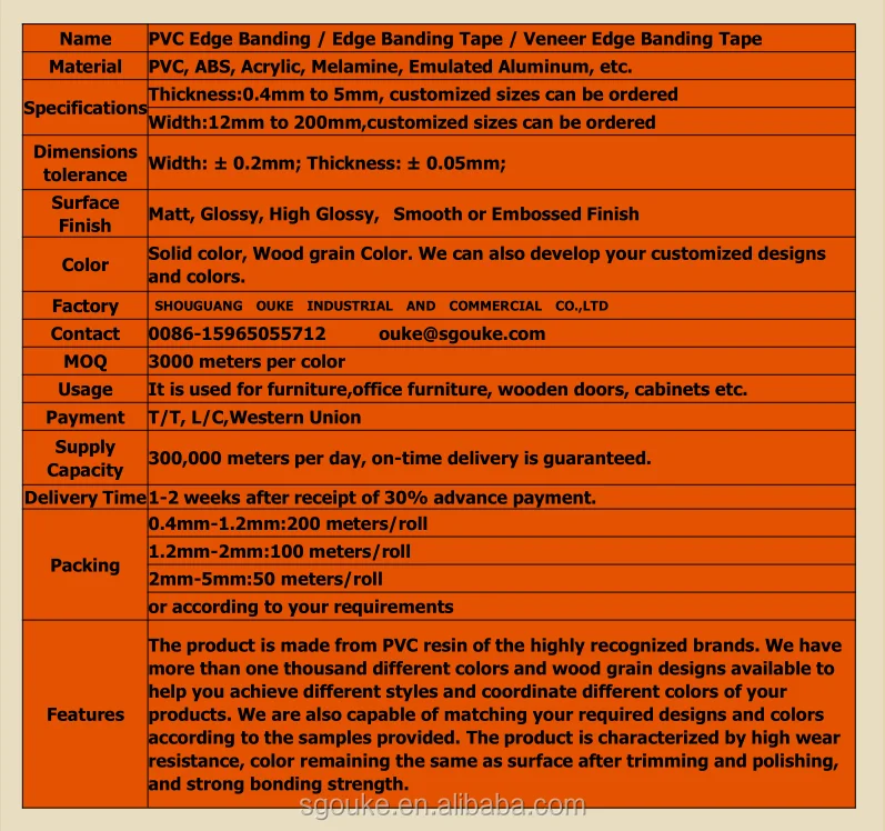 pvc edge banding 01.png