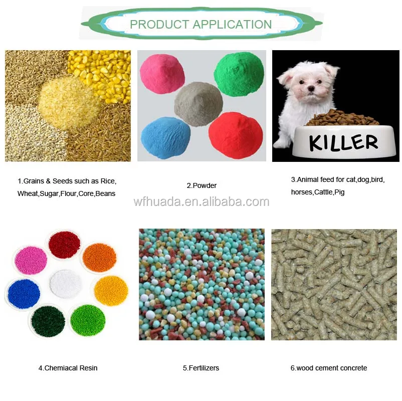 PRODUCT APPLICATION