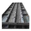Steel Formwork Shuttering panels for Walls, Columns, Bridge piers, Tunnels
